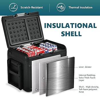 Amazon.com: EUHOMY 12 Volt Refrigerator, 39QT Dual Zone Car